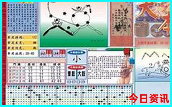 云南省有哪些地方